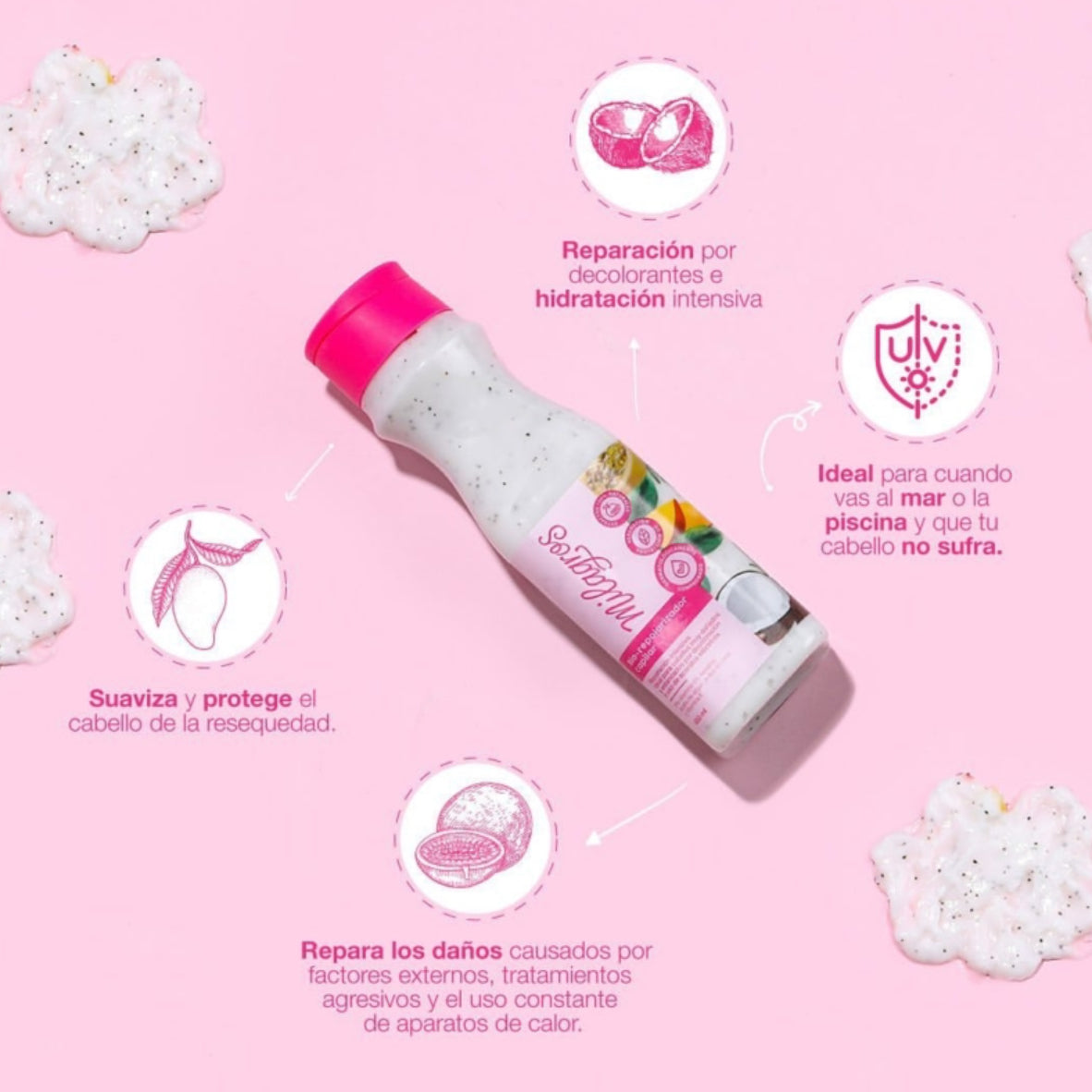 Biorepolarizador Capilar